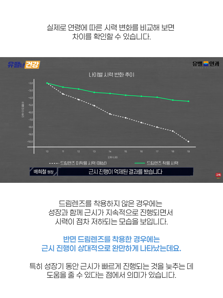 인천드림렌즈 7